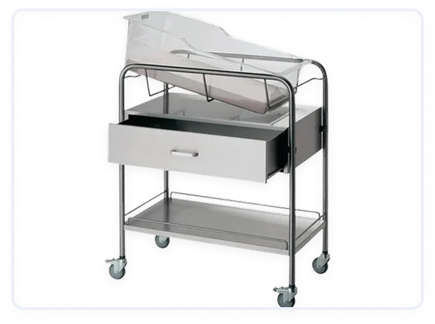 Bassinet trolley